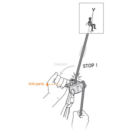 Petzl GriGri+ félautomata biztosító