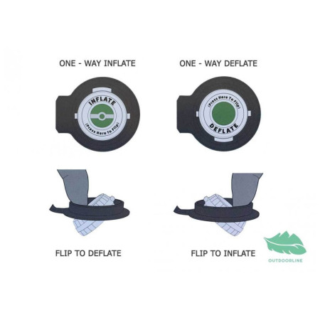 Klymit Static V2 felfújható derékalj