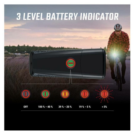 Sigma Buster 150 + Nyte 10 kerékpár lámpa szett