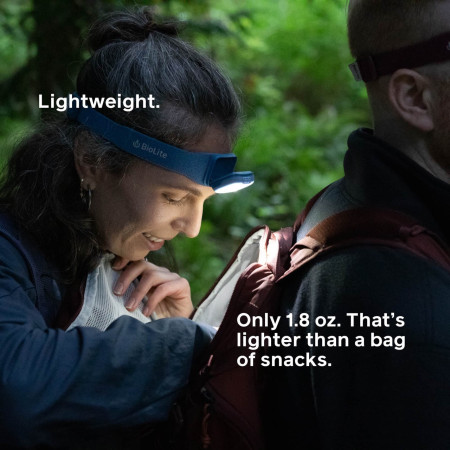 BioLite Range 300 fejlámpa