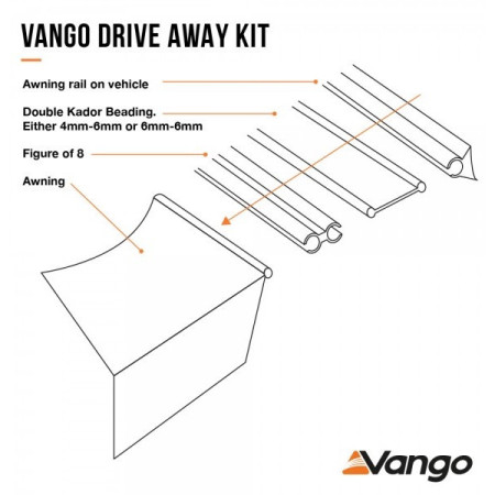 Csatlakozó készlet Vango Driveaway Kit for 6mm & 6mm Rails 4m Set
