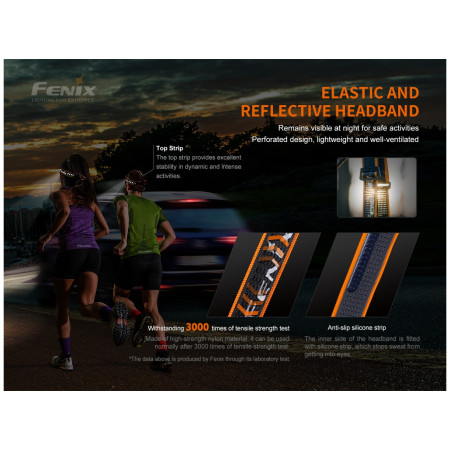 Fenix HM60R fejlámpa