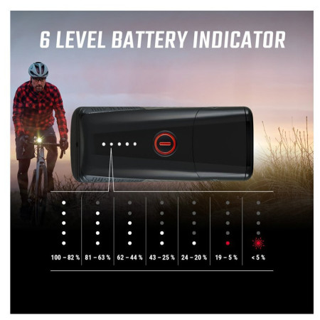 Sigma Buster 400 első lámpa