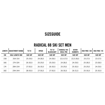 Dynafit Radical 88 Ski Set Men túrasí szett