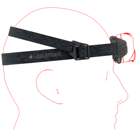 Ledlenser HF6R Core fejlámpa