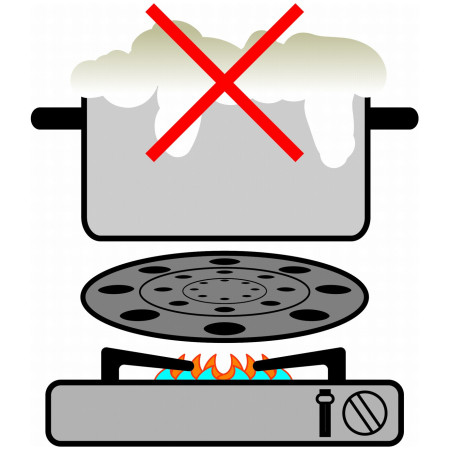 Brunner Thermate kiegészítő főzéshez