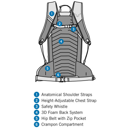 Dynafit Ridge 26 Backpack férfi hátizsák