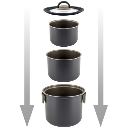 Brunner Torralta Ø 22 cm edény-készlet