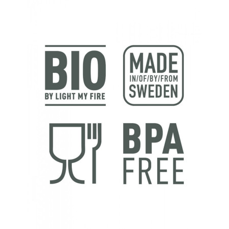 Light My Fire LunchKit edénykészlet