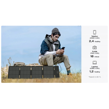 EcoFlow 45W szolár panel