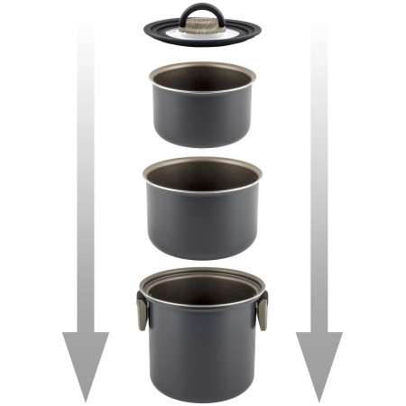 Brunner Torralta Ø 18 cm edény-készlet