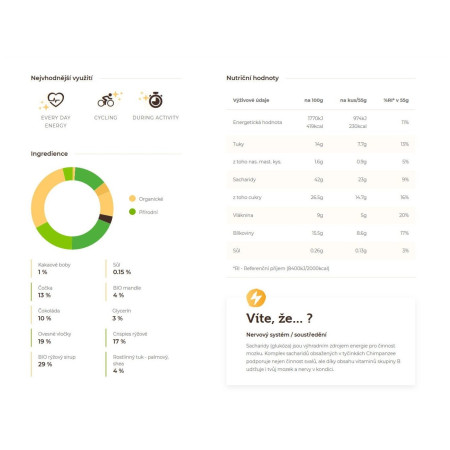 Chimpanzee Dark Chocolate & Sea Salt energiaszelet
