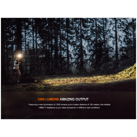 Fenix HM62-T fejlámpa