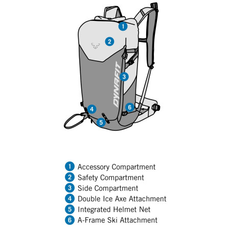 Dynafit Radical 30+ Backpack W női túrahátizsák