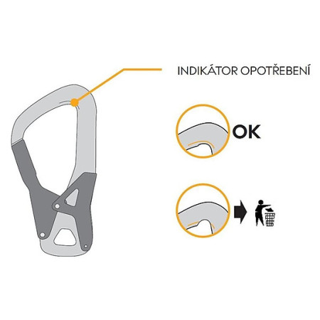 Singing Rock Palm karabiner