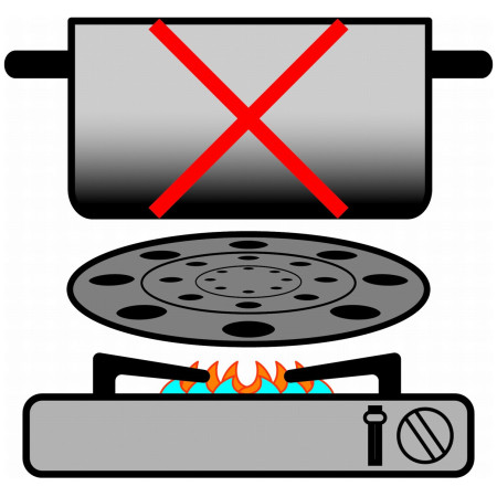 Brunner Thermate kiegészítő főzéshez