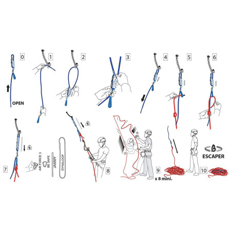 Beal Escaper speciális támogatás