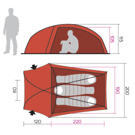 Hannah Sett 3 sátor