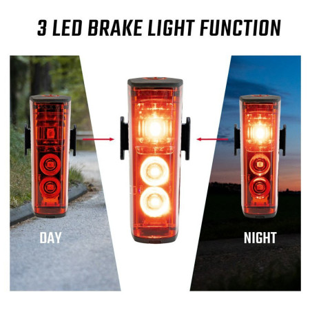 Sigma Buster 400 + Blaze Flash első/hátsó lámpa