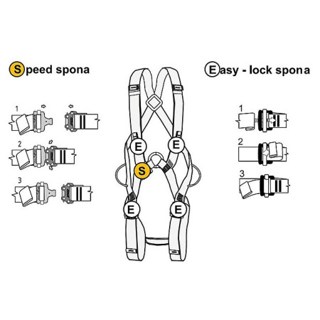 Singing Rock Body II speed ipari alpin beülő