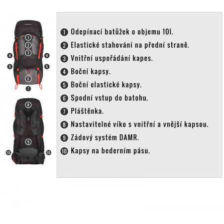 Hátizsák Husky Samont 60+10 L