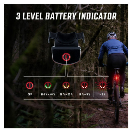 Sigma Buster 400 + Buster RL80 kerékpár lámpa szett