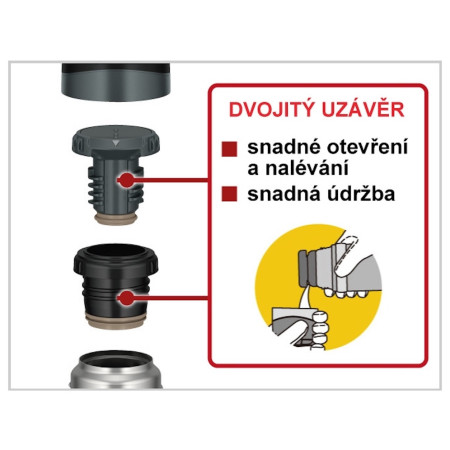 Termosz Thermos Mountain FFX 0,9 l