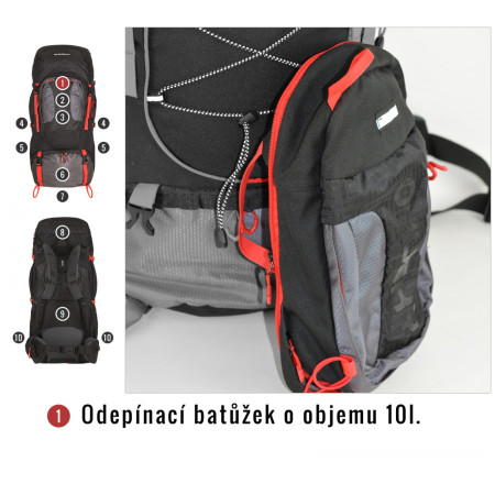 Hátizsák Husky Samont 60+10 L