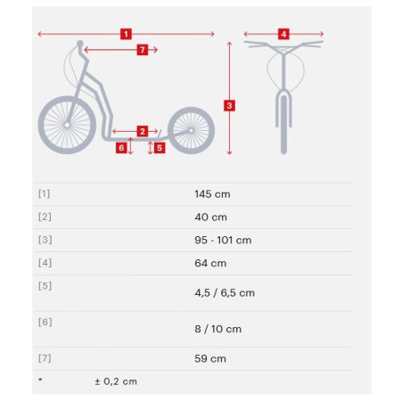 Yedoo Three Y40 roller
