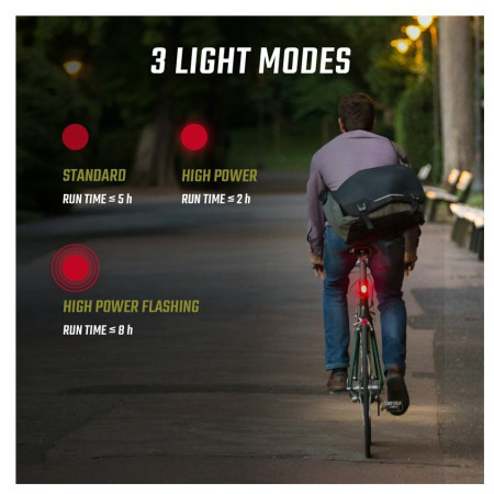 Sigma Buster 150 + Nugget II. Flash első/hátsó lámpa