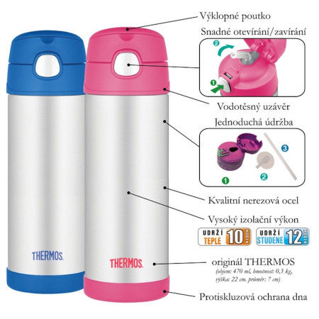 Gyerek termosz kulacs Thermos Funtainer 470 ml