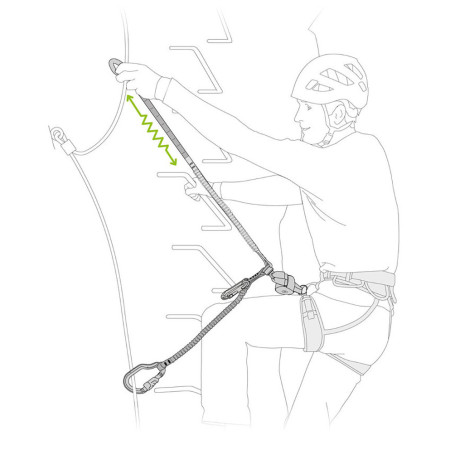 Petzl Scorpio Vertigo SW ferrata kantár