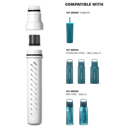 LifeStraw Go Series Replacement Membrane Microfilter csere szűrőpatron