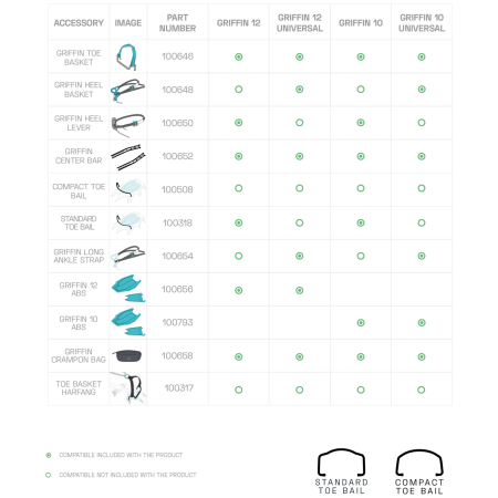 Blue Ice Griffin 10 Universal hágóvas