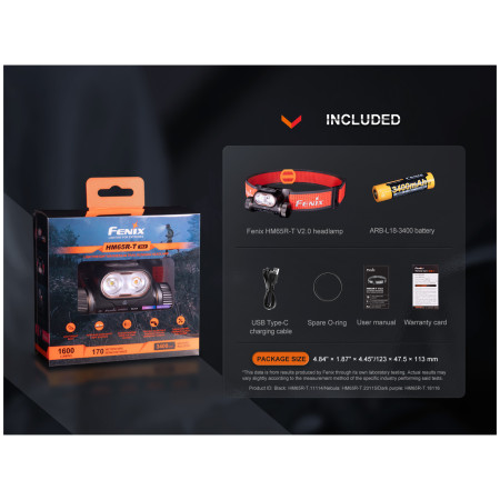 Fenix HM65R-T V2.0 fejlámpa