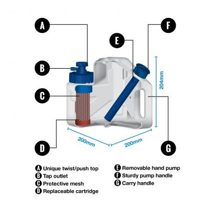 Kanna Lifesaver Cube