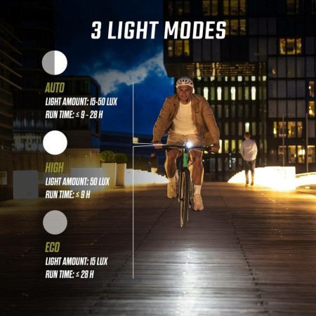 Sigma Aura 50 első lámpa