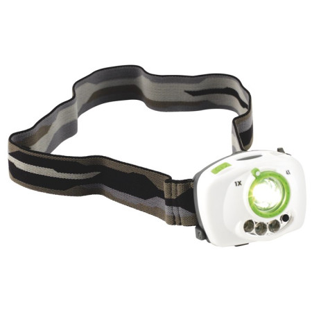 Robens Zensor fejlámpa