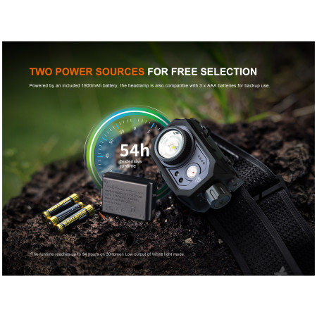 Fenix HL45R fejlámpa