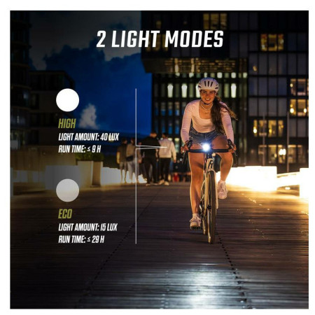 Sigma Aura 40 első lámpa