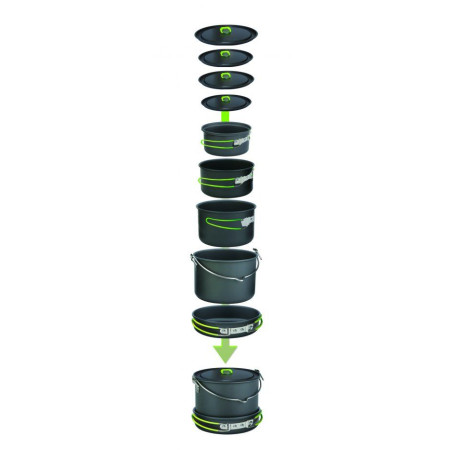 Edény Pinguin Family