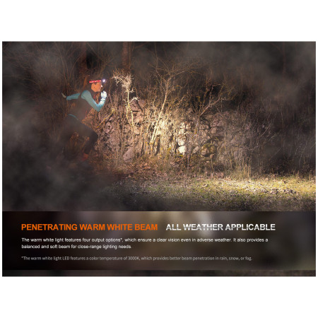 Fenix HM65R-T V2.0 fejlámpa