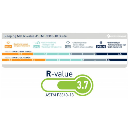 Nafukovací karimatka STS Comfort Light Insulated L