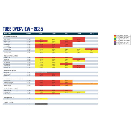Outwell Air Repair - Tube kit 2 (red) pót felfújható sátormerevítő