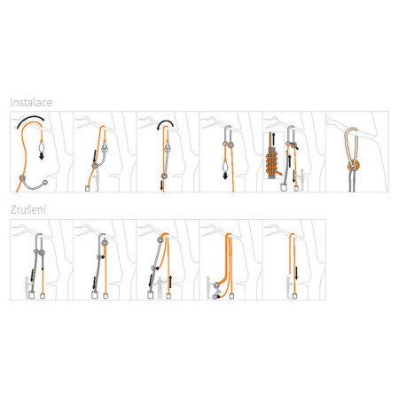 Camp Herbol 90cm arborista hurok