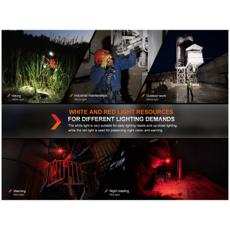 Fenix HM61R Amber V2.0 fejlámpa