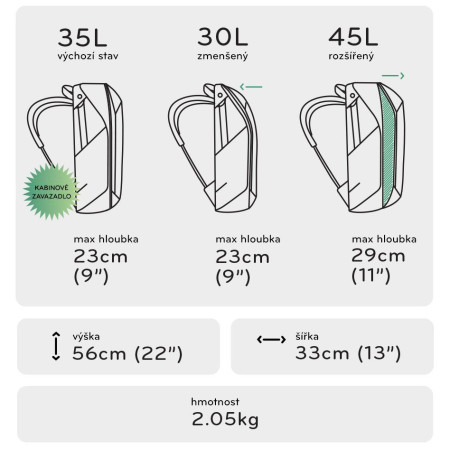 Peak Design Travel Backpack 45L hátizsák