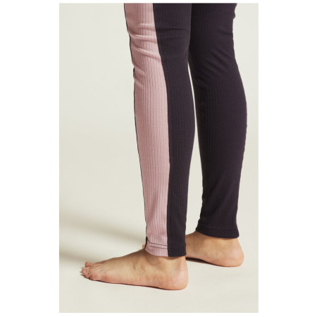 Craft Core Dry Baselayer női funkcionális szett