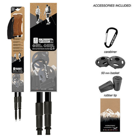 Fizan Tierra túrabot