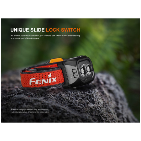 Fenix HL18R-T V2.0 fejlámpa